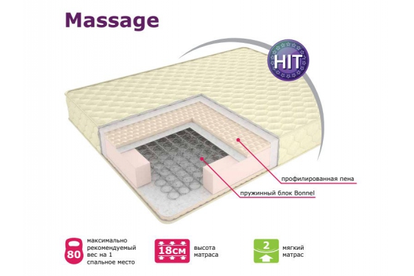 Матрас Classic Massage Классик Массаж 1200*1900