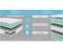Матрас Sleep Plus 80х190